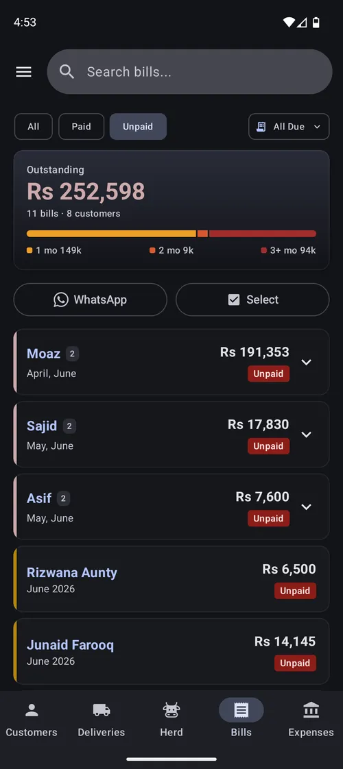 Monthly bills with outstanding balances