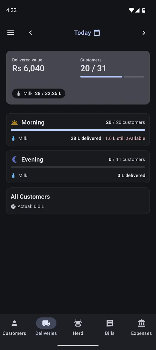 Morning and evening milk delivery progress with customer and litre totals